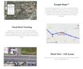 GPS Tracking Device Pinpoint Whereabouts For Hikers Hiking Activity
