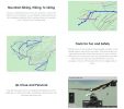 GPS Tracking Device Pinpoint Whereabouts For Hikers Hiking Activity